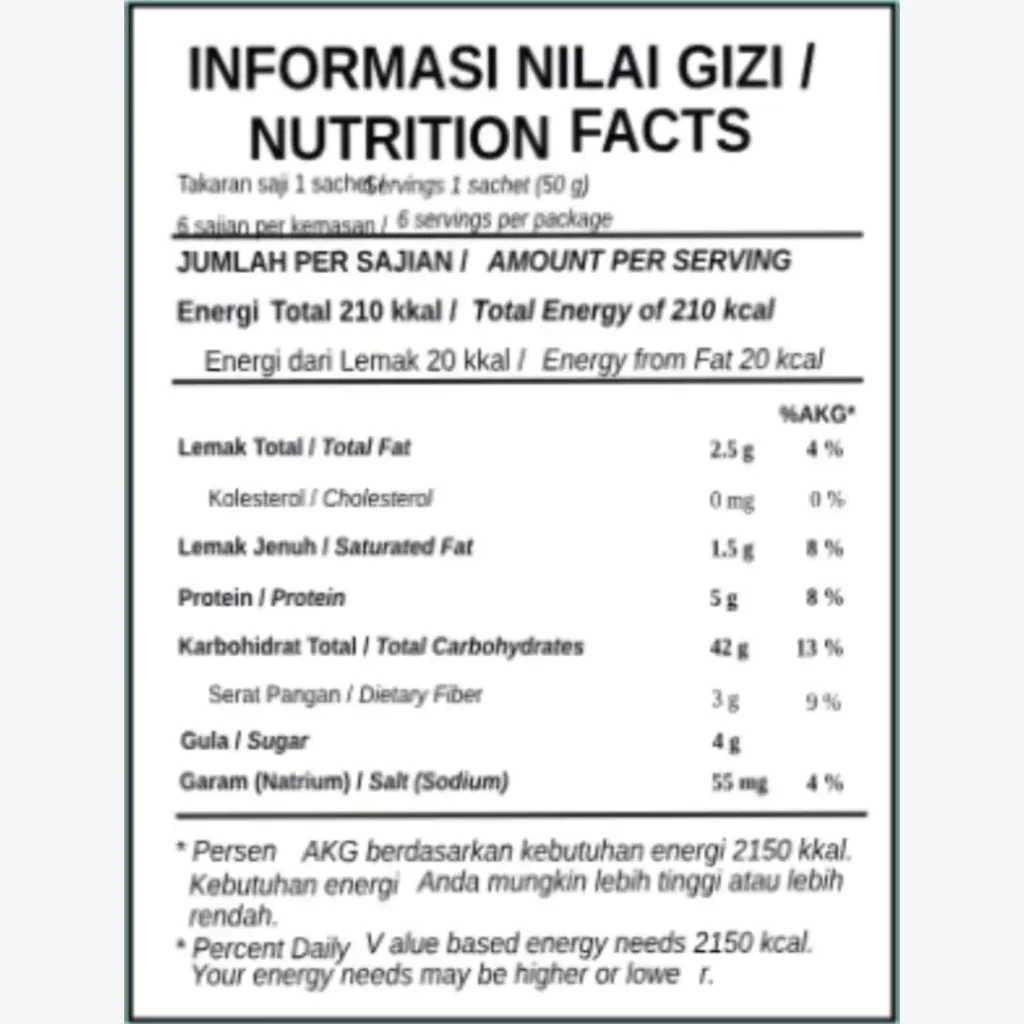 Nutritions Fact 2