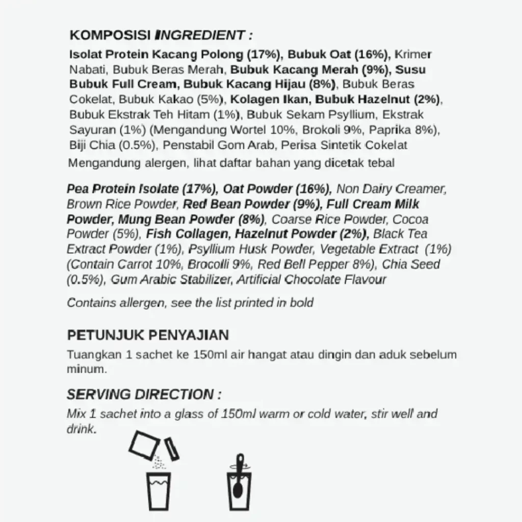 Nutritions Fact Myoka